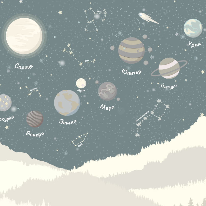 Planetas