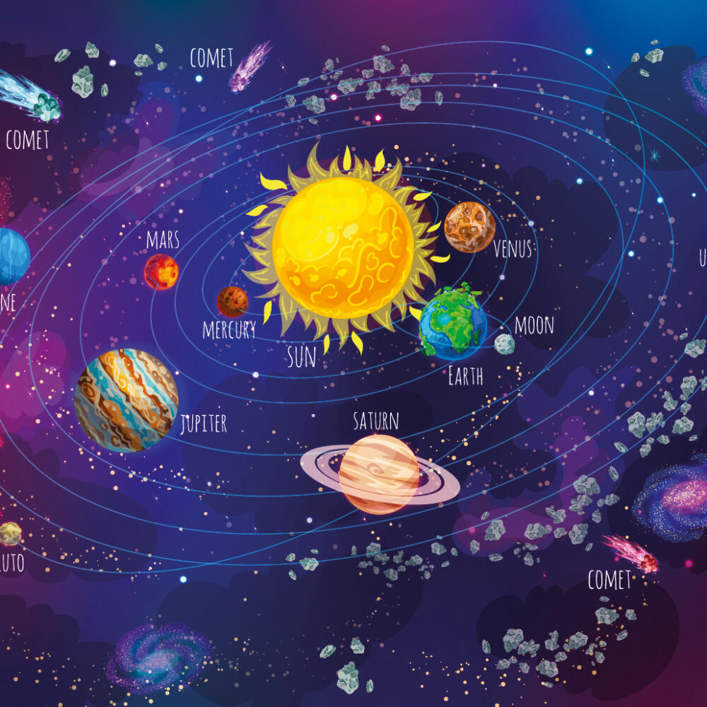 Mapa en color de los planetas
