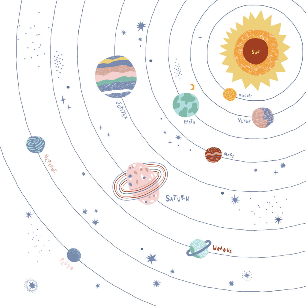 Sistema solar